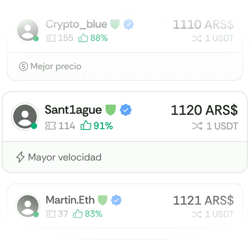 Pagá a proveedores en moneda local con partners