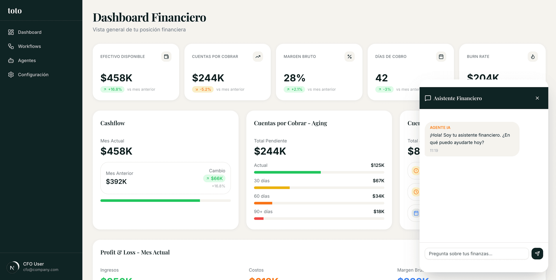 Interface de chat con agente financiero